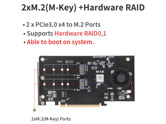 M2 on sale raid 0