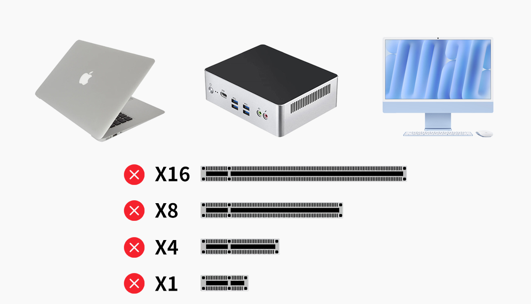 Your Portable 10GbE Workstation! The lekuo USB4 to Dual 10G Fiber NIC: Plug in and Enjoy Extreme Speed