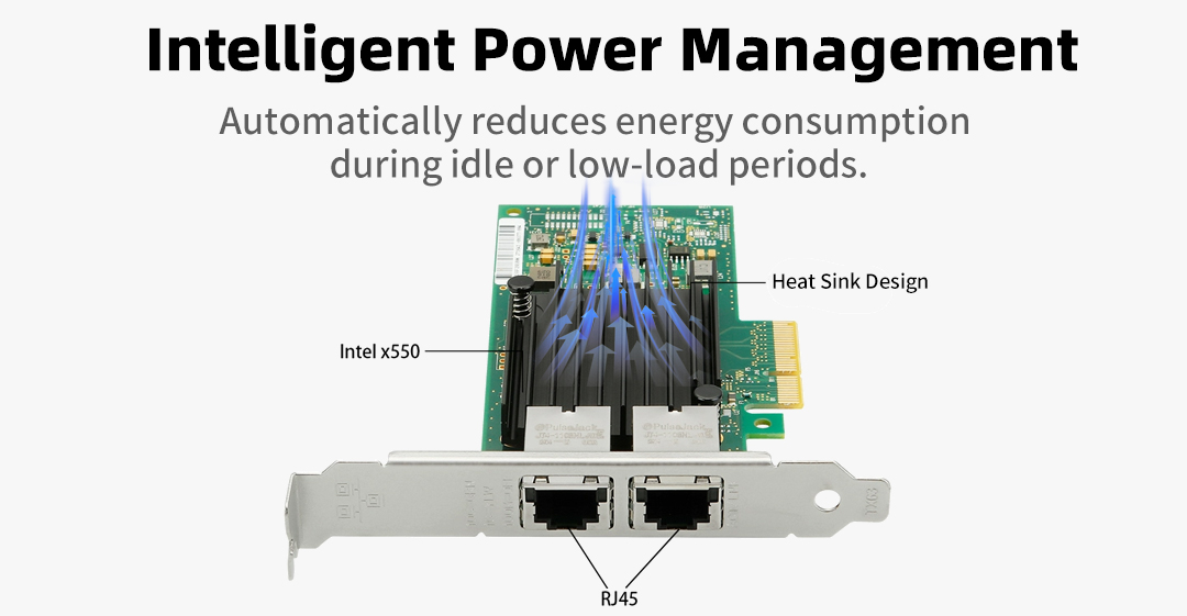 Unleash the Extreme Potential of Your NAS & Server—The Lekuo X550-T2 Intel X550 Dual-Port 10G NIC