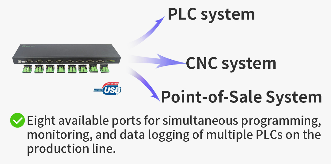 Simplifying Industrial Automation: The Power of a USB to 8-Port RS485 Adapter